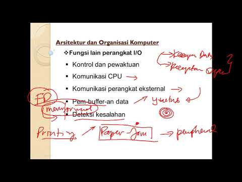 agp slot adalah perangkat yang digunakan untuk memasang peripheral yang berupa